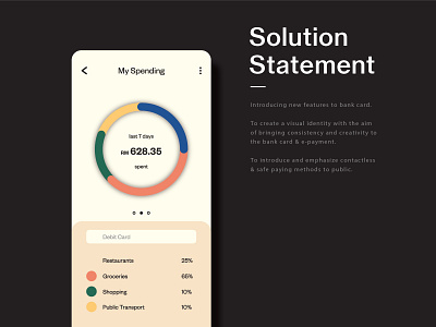 Bank Card Redesign art direction brand brand design brand identity branding design graphic design identity design logo logodesign visual identity