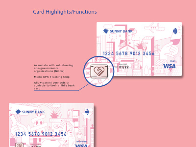 Bank Card Redesign art direction brand brand design brand identity branding design graphic design identity design logo logodesign visual identity