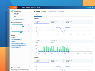 DDoS Simulation Platform analytics control panel cyber cybersecurity dashboard data analysis data visualization ddos ddos attack platform design security security system ux uxui web platform