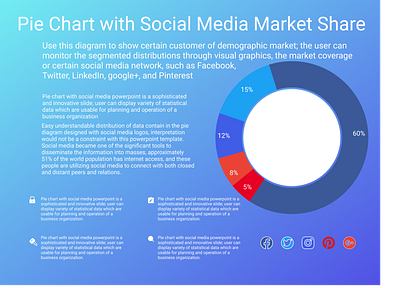 #dailyUI#018 Analytics Chart ui