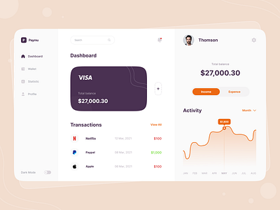 Finance Dashboard admin banking clean dashboard dashboard ui design finance financial money ui ux wallet web design web site