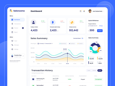 Salencome - Dashboard Sales Manager admin chart dashboard graph income line chart list outcome pie chart product sale sales sidebar sidemenu web website