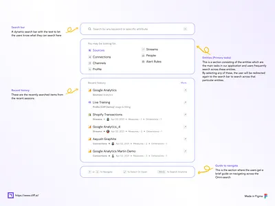 Omnisearch - A unified search experience design entities footer navigation navigator omni search omnisearch recent history search search bar search box ui user experience user inteface ux