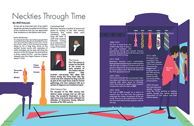 Neckties Through Time Spread adobe illustrator art cartoon character design design digital art graphic design illustration infographic magazine magazine illustration magazine layout print print design publication vector