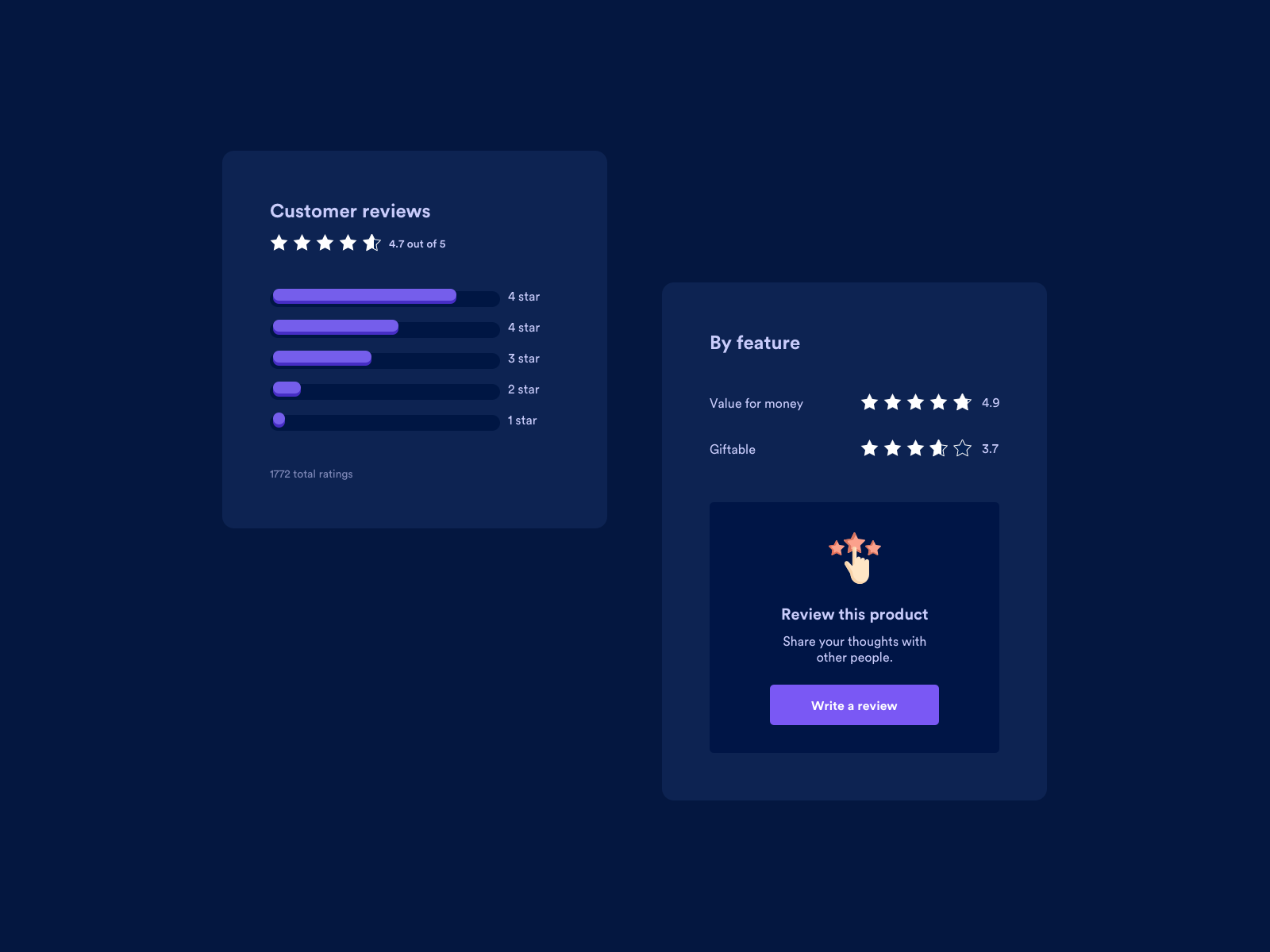 Rating Cards UI Design by Ildiko Gaspar on Dribbble