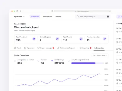 Free UI Kit ✨ - Property Management apartment blue clean clean dashboard dashboard figma house lanlord modern property property management property management dashboard purple real estate statistics tenant ui uiux webapp website