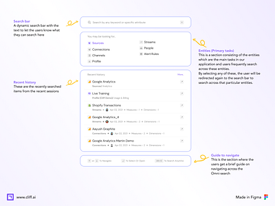 Omnisearch - A unified search experience design entities footer navigation omni search omnisearch recent history recently viewed search bar search box searching uiux user experience user interface
