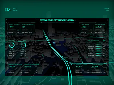 Medical Community Data Platform chart data design visualization 医疗 大屏设计 数据可视化