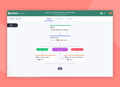 JotForm Approvals approval approvals jotform online form ui design uiux workflow workflows