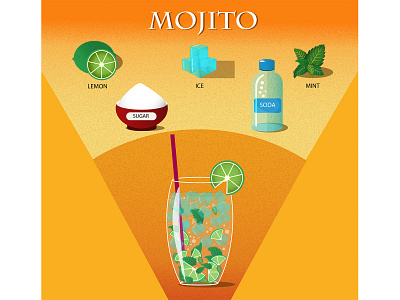 mojito adobe illustrator cool design illustration ingredients mojito summertime vector vibe