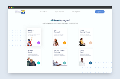 Jabatan Kebajikan Masyarakat - Redesign redesign ui web design