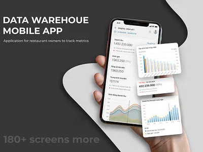 Data warehouse App