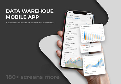 Data warehouse App