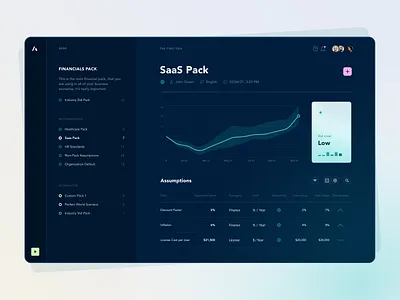 Financial pack clean dark dark theme dashboad dashboard dashboard ui design finance fintech graph modern saas simple voit xandovoit