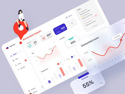 Administration dashboard with multilevel view app chart charts dashboad dashboard ui datavis dataviz iot iot app light ui real time sensors ui ui design