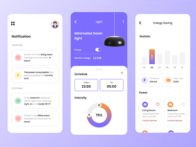 Smart Home App -2 app design controller design design app energy home homepage design illustration mobile app mobile ui saving money smart home smarthome ui uidesign ux