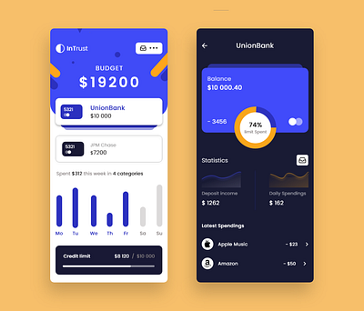 Digital Wallet App Concept bank wallet digital wallet uidesign uiux wallet app wallet concept