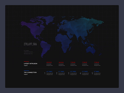 Apollo Security Center animation bigdata dashboad data data visualization dataviz earth global hud map motion motion design ui motion webdesign