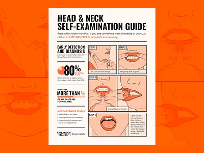 Cancer Self Examination Guide chart check check up drawing exam face graphic head health hospital illustration infographic lips medical mouth neck statistics teeth