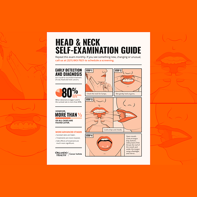 Cancer Self Examination Guide chart check check up drawing exam face graphic head health hospital illustration infographic lips medical mouth neck statistics teeth