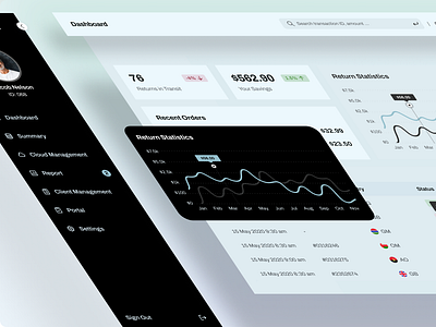 Derucell - Finance Dashboard Design app chart charts dashboard dashboard design finance finance dashboard graph how to earn money money online app online web product rebound software ui ux web app web application website