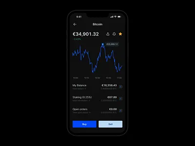 Bitvavo - Creating price alert crypto app cryptocurrency design figma prototype interaction design mobile animation mobile app ui ui animation