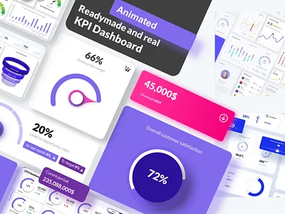 KPI Dashboard template analysis analytics bar charts charts clean company profile dash board dashboard data data charts editable finance gauges google slides graphs insights kpi marketing meters metrics