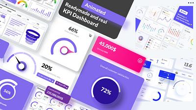 KPI Dashboard template analysis analytics bar charts charts clean company profile dash board dashboard data data charts editable finance gauges google slides graphs insights kpi marketing meters metrics