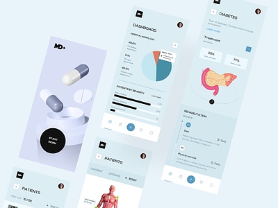 Medical mobile app app care chart clean dashboard diagnosis health healthcare human interface ledo ledo design medical medicine mobile app patient statistics treatment ui ux