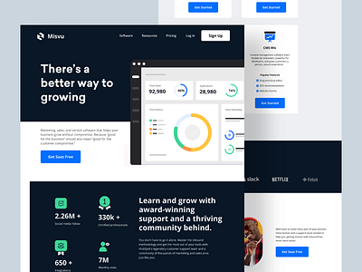 Misvu-Sass Product Landing Page design color landing landing page maisvu minimal product design sass sass design sass landing page sass website trending ui ui ux ux web web design webdesign website website design websites