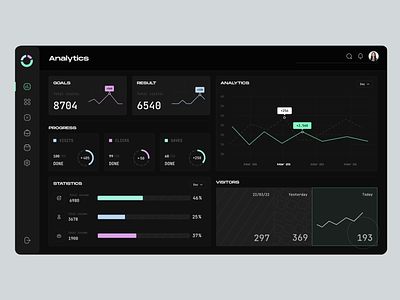 Personal Analytics analytics animation app logo mobile motion graphics ui vector