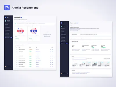 Algolia Recommend ai algolia dashboard machine learning machine learning model metrics model recommendation