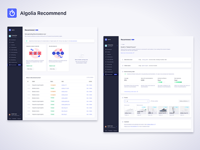 Algolia Recommend ai algolia dashboard machine learning machine learning model metrics model recommendation