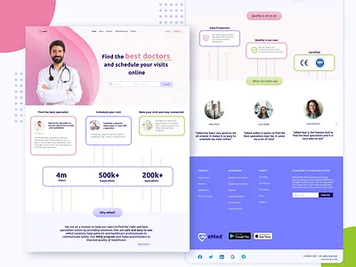 eMed's landing page design illustration landing page minimal pharma