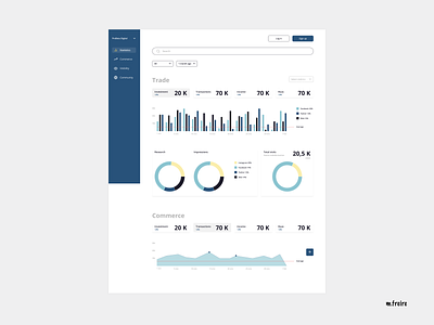 Statistics Panel analytics branding colors design diagram product design statistics ui ui design vector