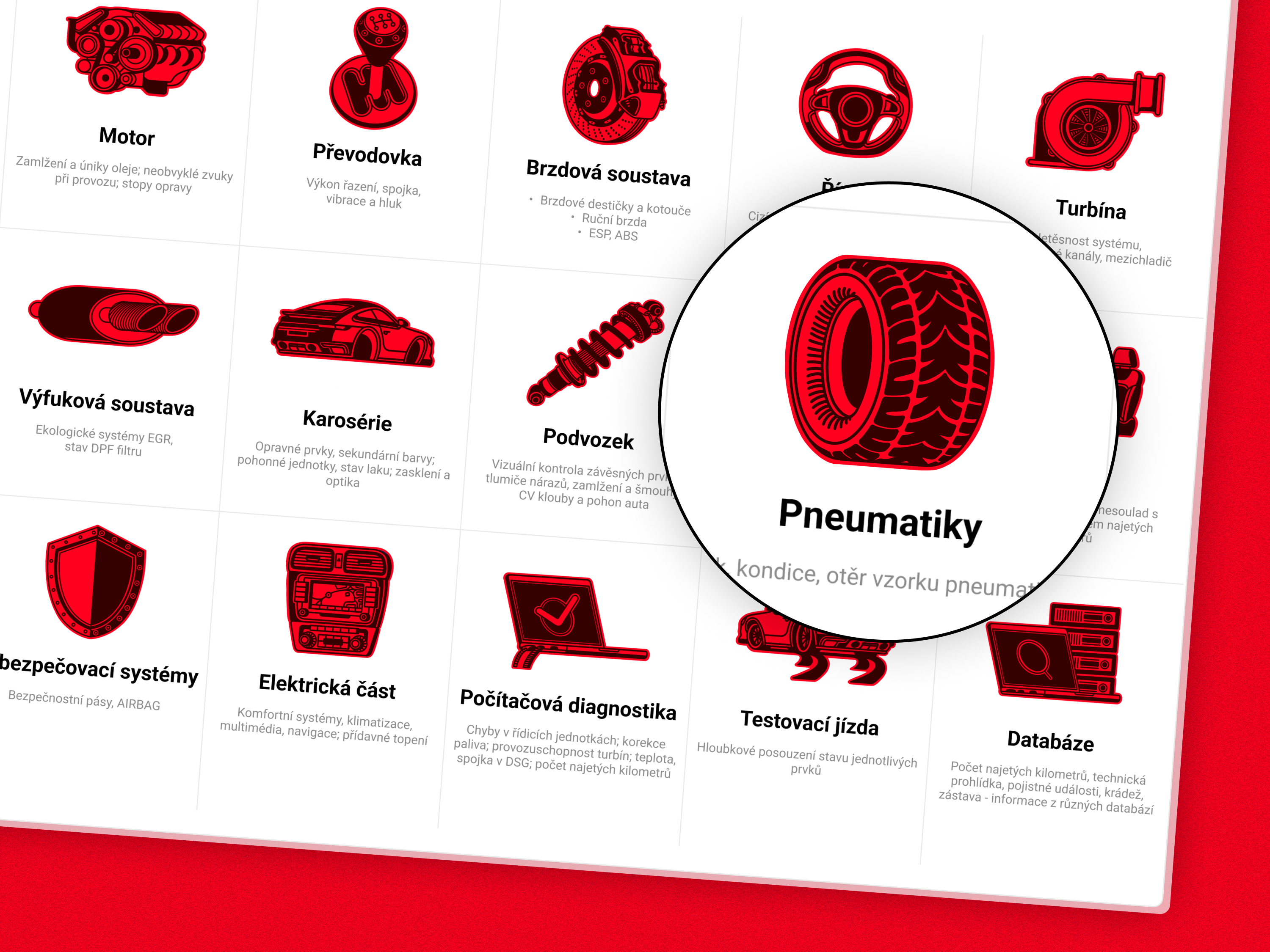Example of Illustrations & Animations
