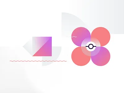 Pattern Exploration design pattern