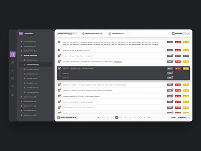 Code Review Tool - WIP code css dashboard