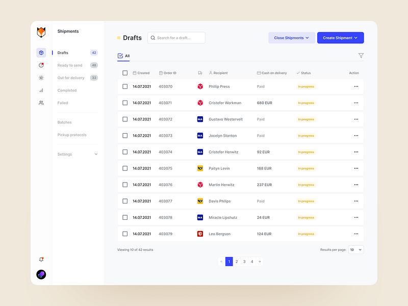Lisa Martinovska | Dribbble
