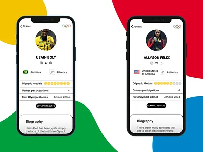 Daily UI 006 User Profile athletes athletic dailyui mobile olympian olympic olympic games profile ui uidesign user profile