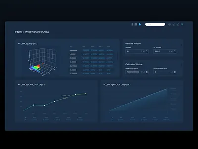 Data stream engine car data stream engine weichai