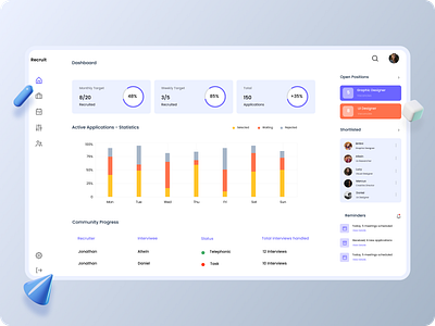 Recruiter Dashboard - UX/UI app dashboard design design recruiter recruitmentsoftware ui ux