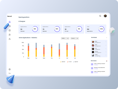 Recruitment application - UX/UI app design recruiter recruitmentsoftware ui ux ux design