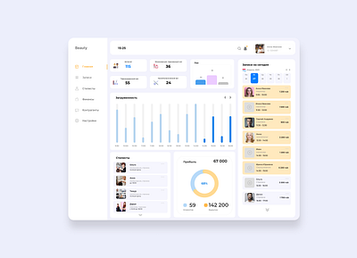 Beauty Salon Dashboard beauty app dashboard dashboard ui design ui ux uidesign ux ui ux design webdesign website