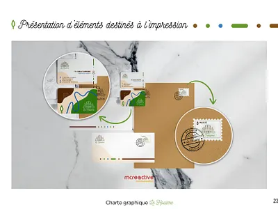 Graphic charter Print (proposal) adobe businesscard envelope illustrator indesign letter logo photoshop timbre