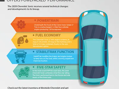 2020 Chevy Sonic LT Sedan Safety chevroletcars design katy westsidechevrolet
