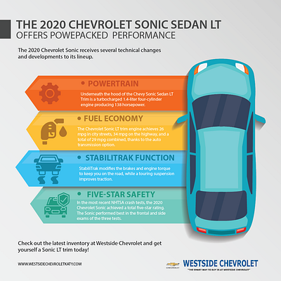 2020 Chevy Sonic LT Sedan Safety chevroletcars design katy westsidechevrolet