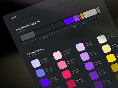 Colors - Guidelines 2/4 colors designsystem gudelines system typography ui uidesign
