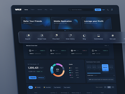 Crypto Exchange Dashboard - Dark mode 🚀 3d bitcoin blockchain branding chart coin crypto cryptocurrency dark darkmode dashboard design exchange financial illustration landing ui ux visualdesign website