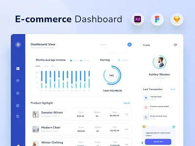 E-commerce dashboard app design design layout design typography ui user experience userinterface ux ux design web ui web ux website